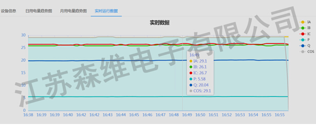 能效監測系統圖6.jpg