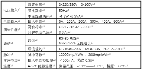 終端技術參數.jpg